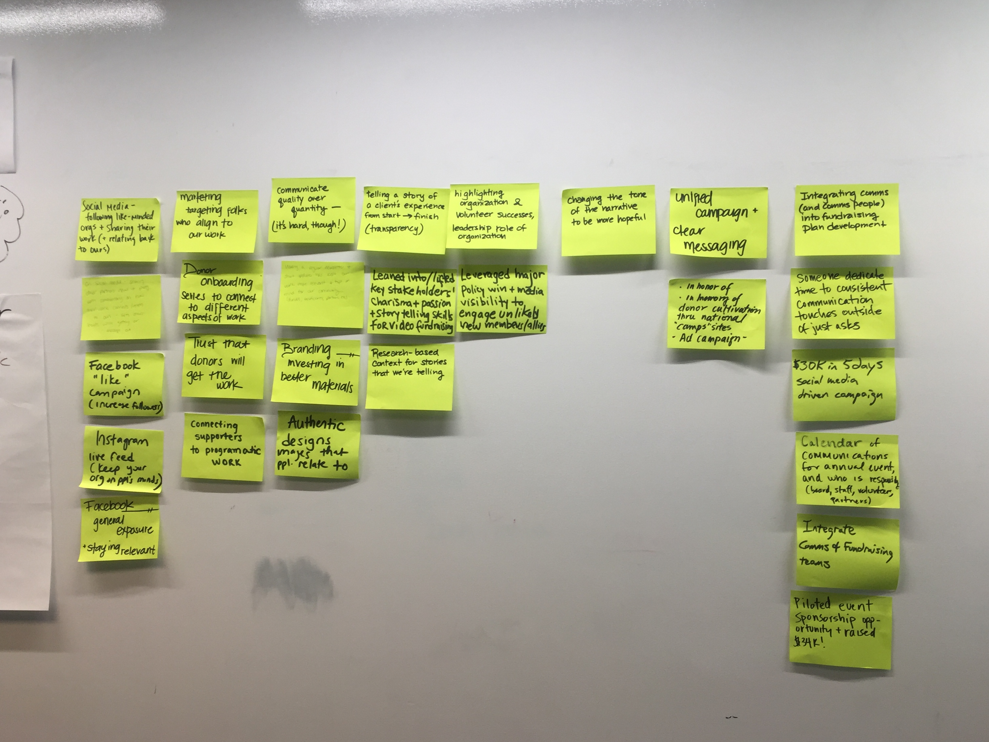 Fundraising Metrics and Practices notes from Fundraising Bright Spots Oakland Session 3. An image of post its on the wall with participants notes from this activity.