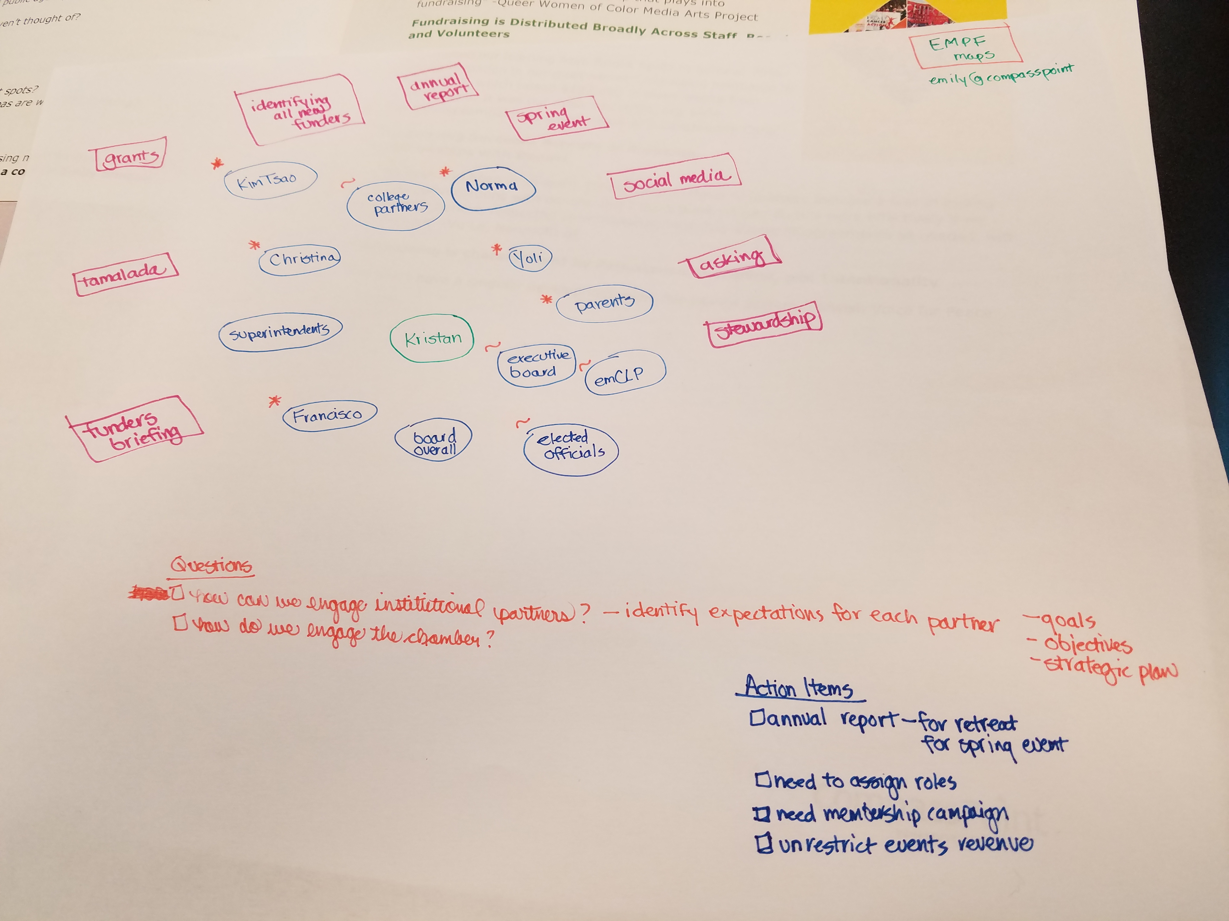 LA Bright Spots El Monte Promise Fundraising Map